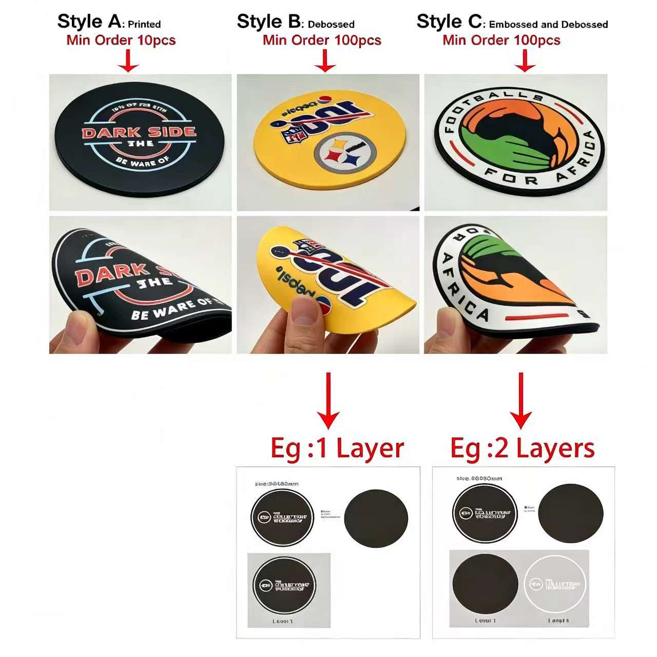 Custom Logo Round PVC Cup Coas - огляд і ціна Coffee Tea Drink