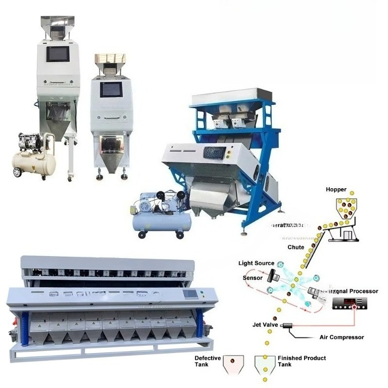 Small Rice Corn Wheat Millet G - огляд і ціна Coffee Tea Machine